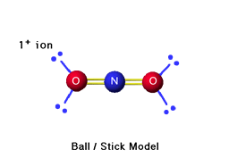 Ball and Stick Model