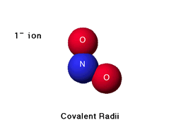 Covalent Radii