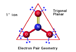 Electron Pair Geometry