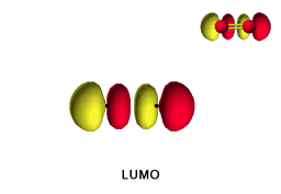 LUMO