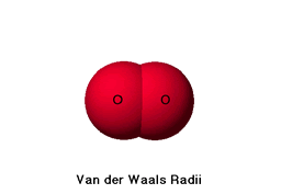 Van Der Waals Radii