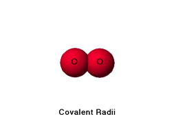 Covalent Radii