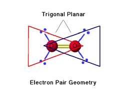 Electron Pair Geometry