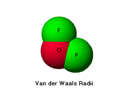 Van Der Waals Radii