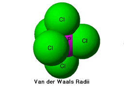 Van Der Waals Radii