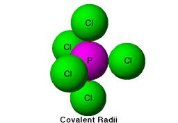 Covalent Radii