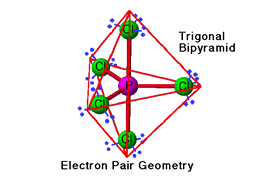 Electron Pair Geometry