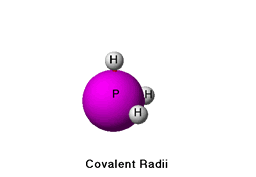Covalent Radii