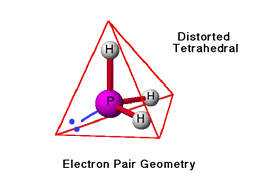Electron Pair Geometry