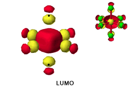 LUMO