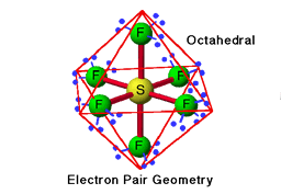 Electron Pair Geometry