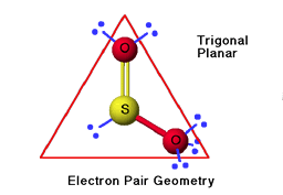 Electron Pair Geometry