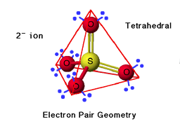 Electron Pair Geometry