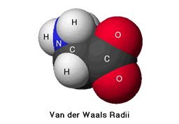 Van Der Waals Radii