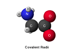 Covalent Radii