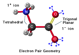 Electron Pair Geometry