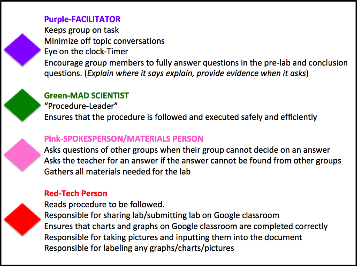 Ph Indicator Chart Pdf