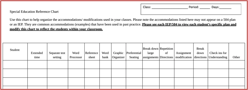 Classroom Assignment Chart