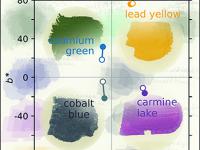 June 2019 Cover of JCE