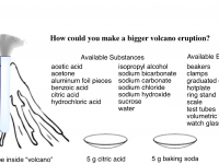 pictorial outline of volcano probe chemical reaction