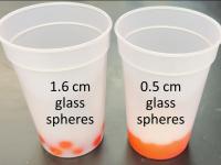 Large and small glass spheres added to thermochromic cups