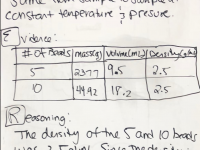 CER whiteboard CER whiteboard