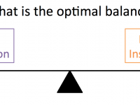 Text: What is the optimum balance? and scale balancing inquiry and direct instruction
