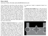 Chemistry's Core Ideas, Page 1 screen shot of Atkins article