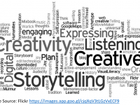 Preview Image Source Flickr