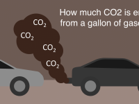 CO2 from car tailpipe