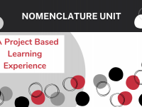 Nomenclature Unit preview image with cricles and "A Project Based Learning Experience