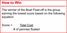 Google Slide including Build a Boat - How to Win