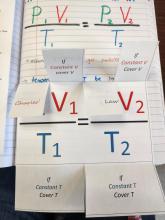 INB combined gas law foldable