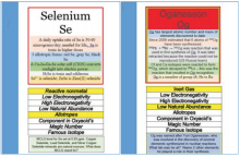 two example Chem Cards