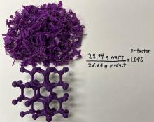 E-factor calculated from model and waste supporting material produced by a 3D printer.