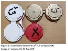 Incorrect calcium/chloride compound