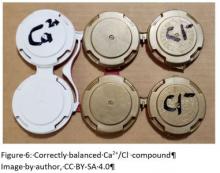 Correctly balanced calcium/chloride compound