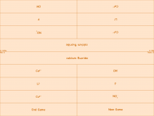 Chemical Formula Challenge 2 player