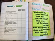 nuclear INB spread 1