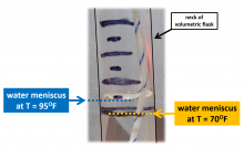 Twater 70 95F summary