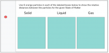 digital particulate model template for phases of matter