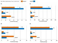 Q4 bear hibernation post 2