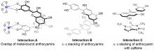molecular structures showing stacking copigmentation interactions of anthocyanins 