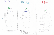 Sample student particulate drawing of Station #6 - Cartesian Diver demo