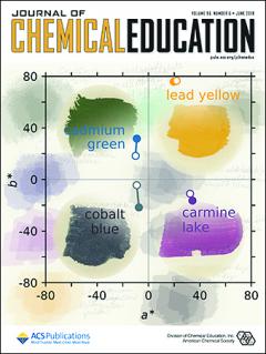 June 2019 Cover of JChemEd