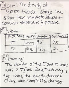 density argument whiteboard