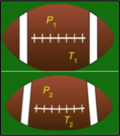 inflated football over a slightly deflated football