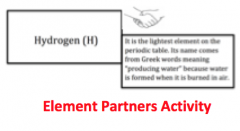 element activity cards