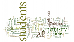 word bubble for stoichiometry and reactions lesson