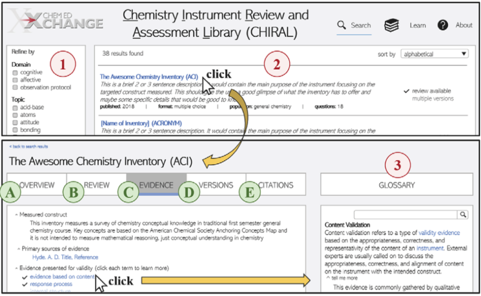 outline of information offered on CHIRAL website